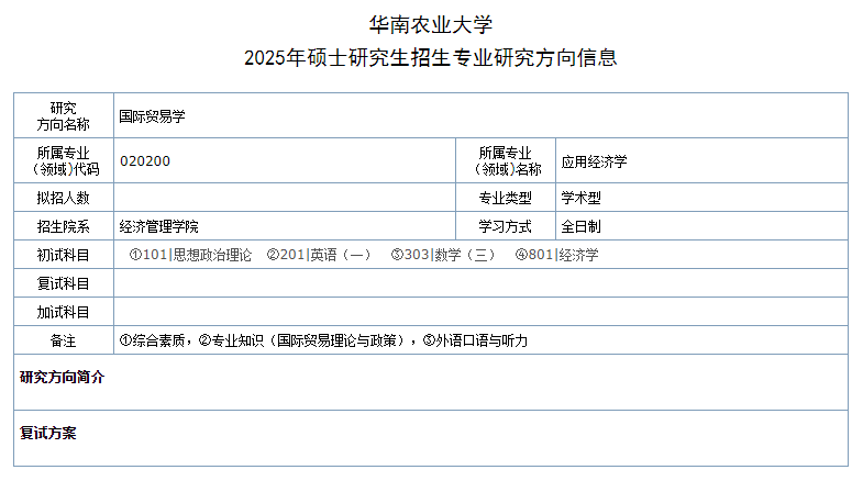 2025华南农业大学研究生招生专业目录及考试科目