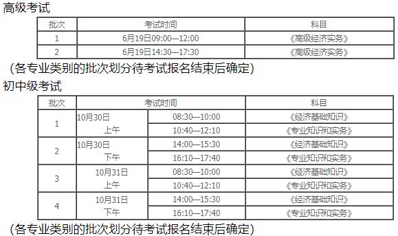 兴安盟2021年经济师考试时间