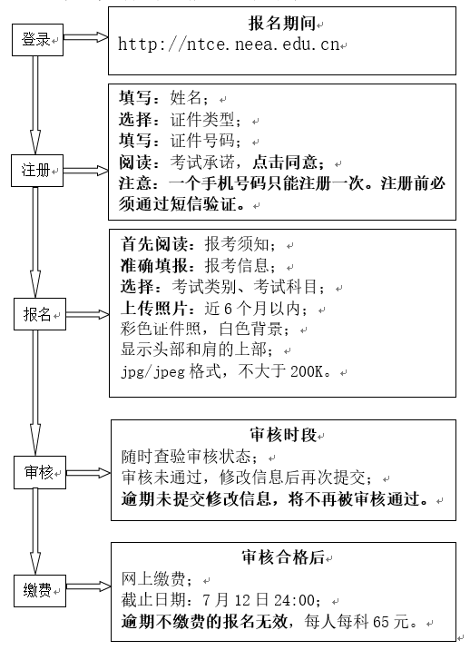 2023下半年天津市全国中小学教师资格考试（笔试）公告