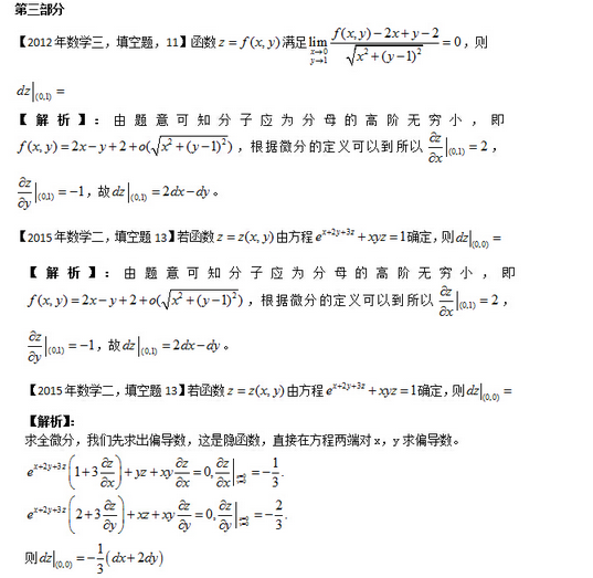多元函数偏导数详解