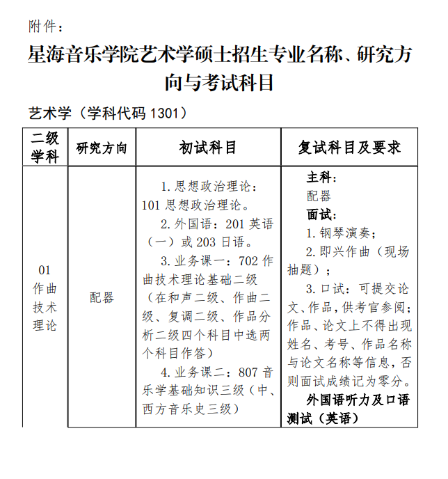 2025星海音乐学院研究生招生专业目录及考试科目