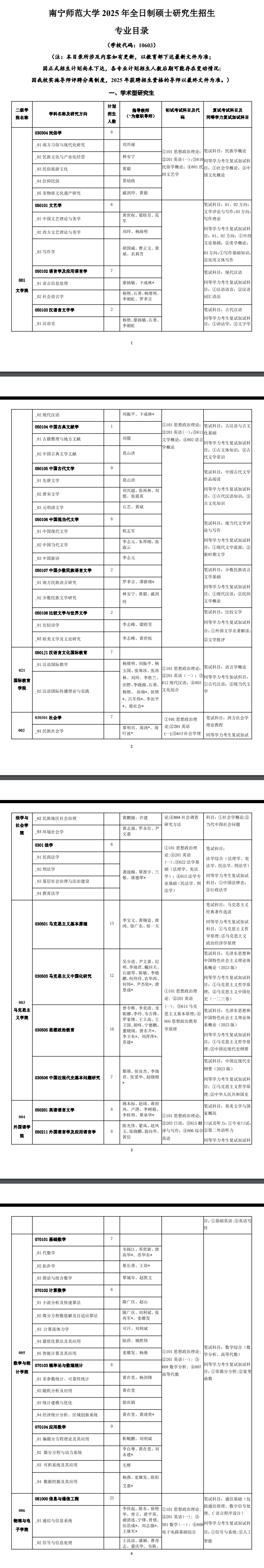 2025南宁师范大学研究生招生专业目录及考试科目