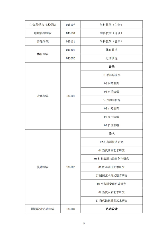 内蒙古师范大学2021考研调剂信息