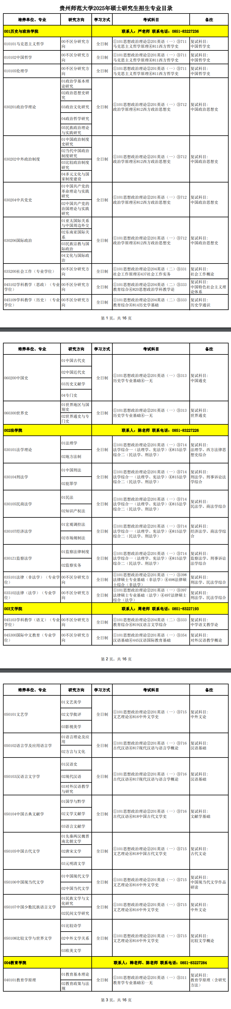 2025贵州师范大学研究生招生专业目录及考试科目