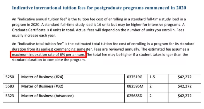 【留学费用】2020年澳洲八大学费涨幅与雅思要求