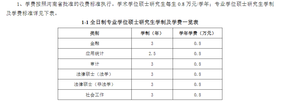 2025中原工学院研究生学费多少钱一年-各专业收费标准