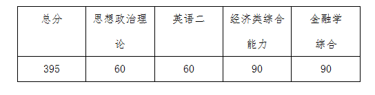 国际学院