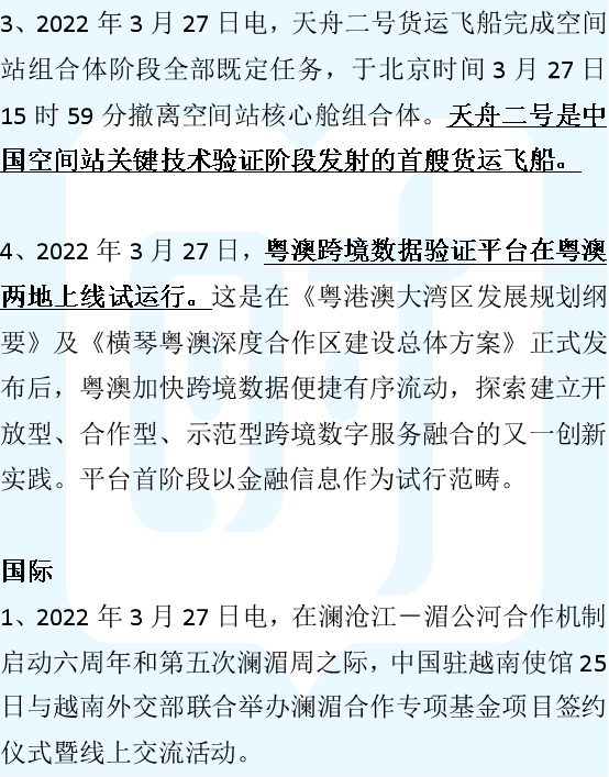 2023考研每日時事政治2022年3月28日國內外新聞