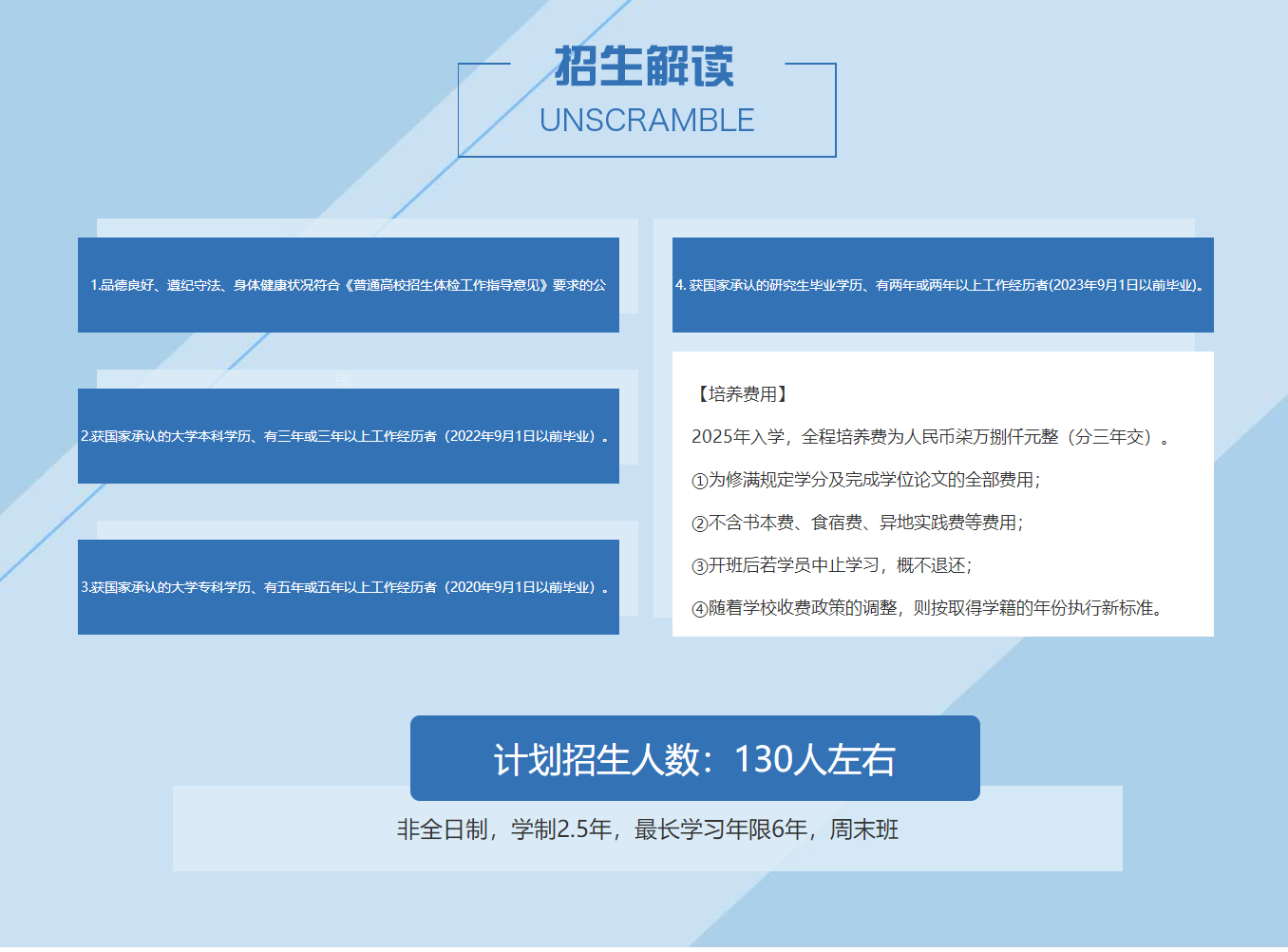 2025年西南科技大学MBA招生简章