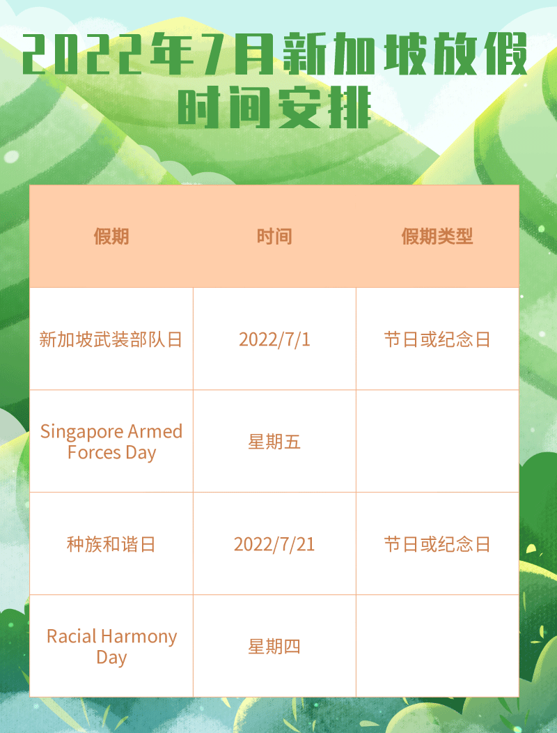 新加坡2022年7月法定节假日放假安排