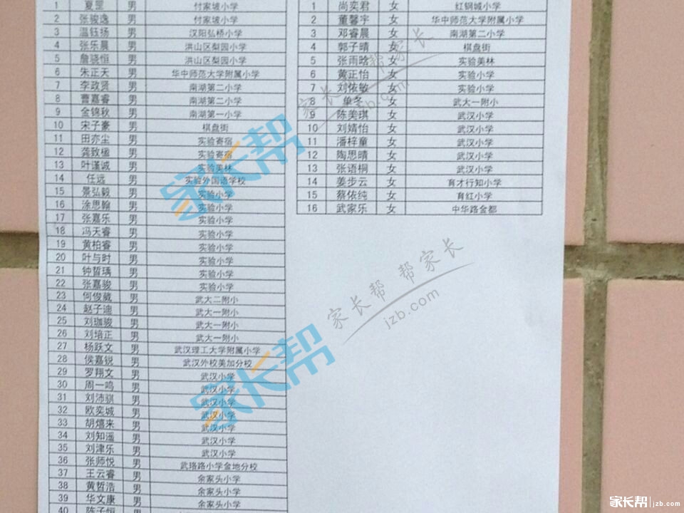 小学 小升初 动态 > 正文本文关键字: 武汉2014小升初小升初名单新生