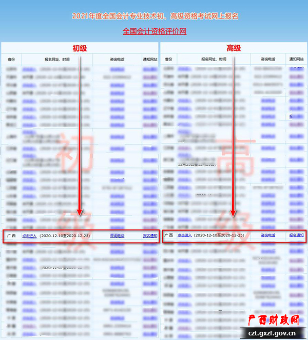 2021年广西初级会计考试报名流程图来啦!