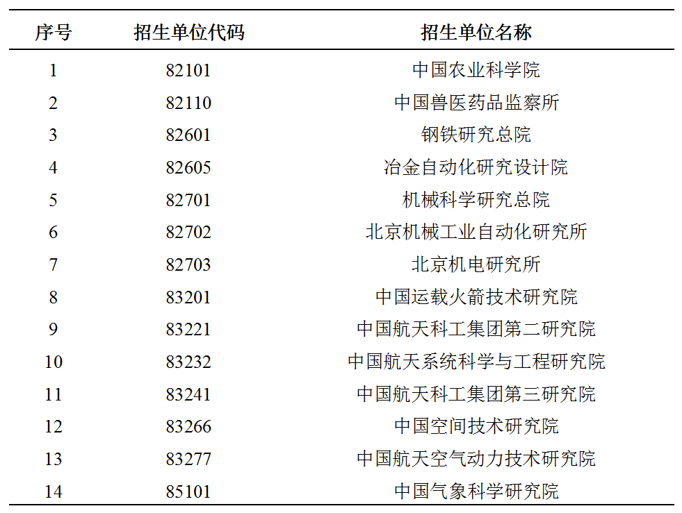 联合报考点.png