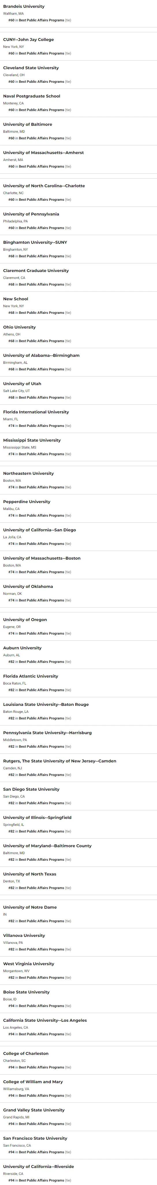2020USnews美国大学公共事务学院排名