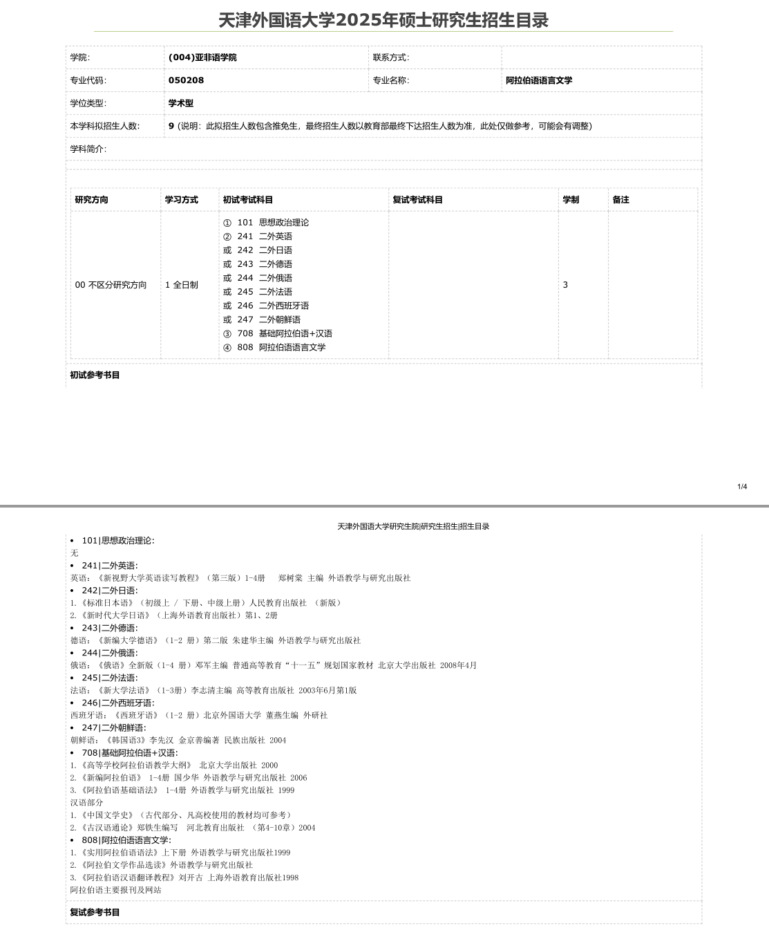 2025天津外国语大学研究生招生专业目录及考试科目