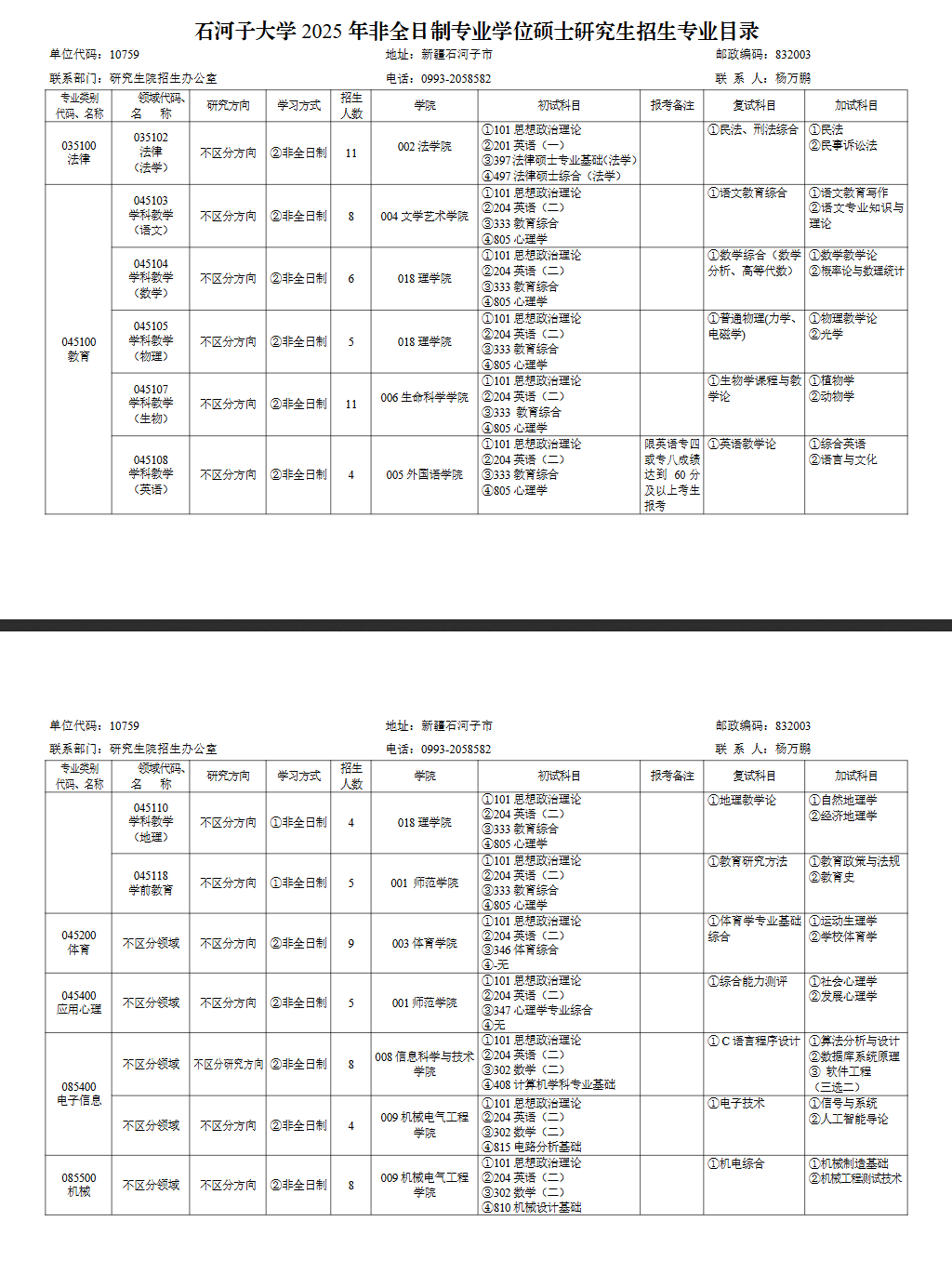 2025石河子大学研究生招生专业目录及考试科目