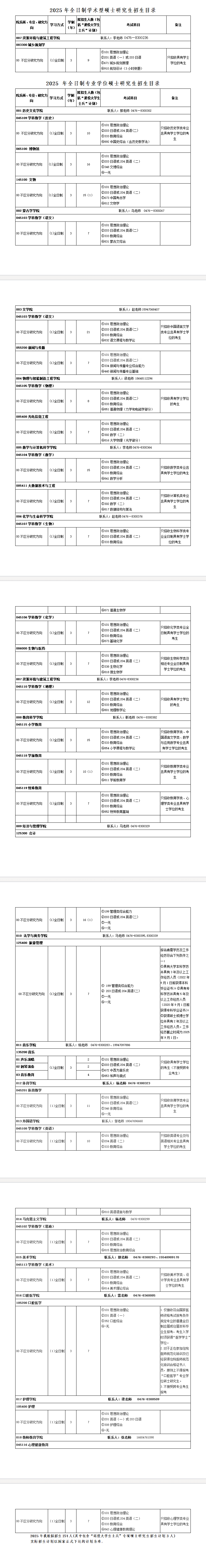 2025赤峰学院研究生招生专业目录及考试科目