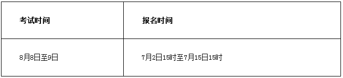 证券从业8月份考试安排.png