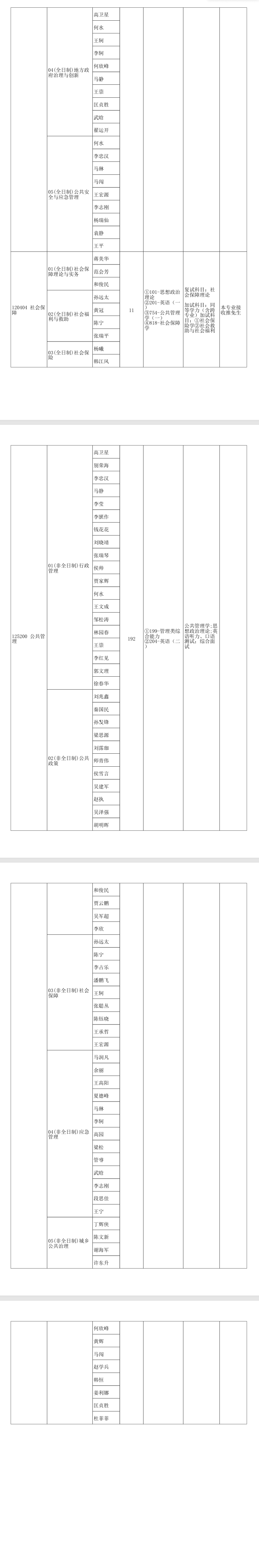 2025郑州大学研究生招生专业目录及考试科目