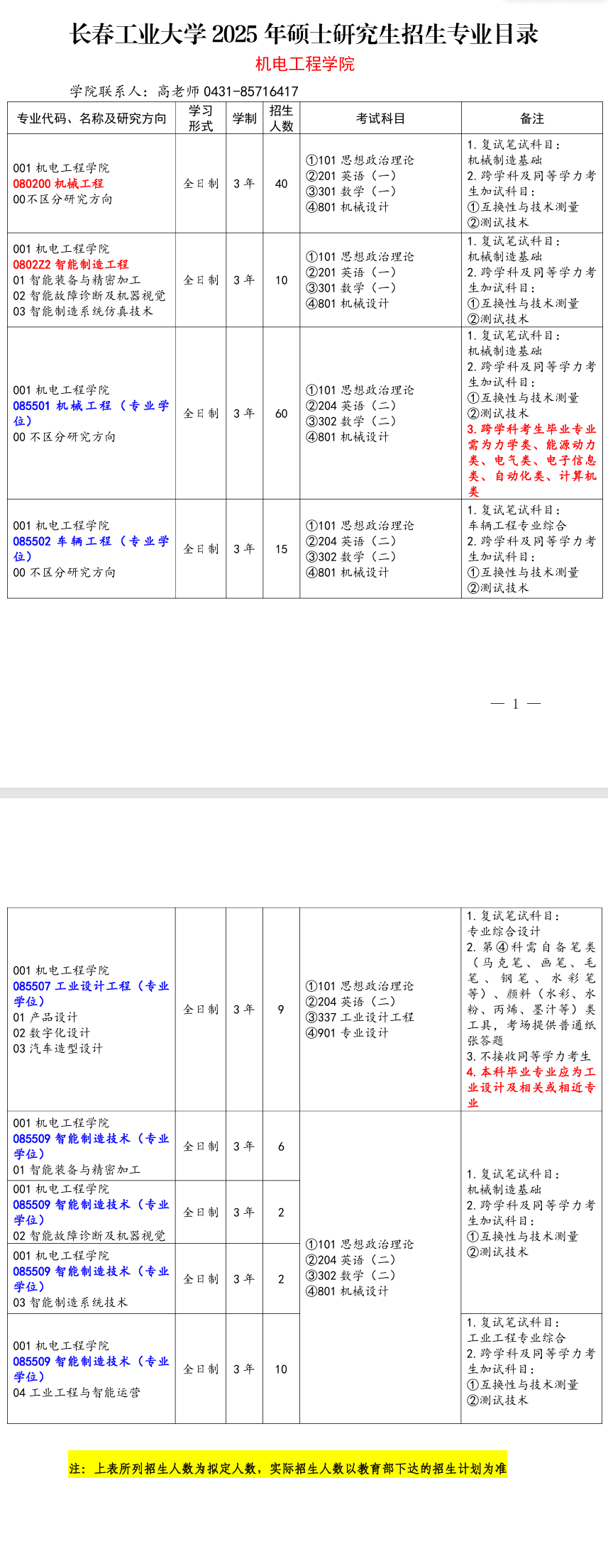 2025长春工业大学研究生招生专业目录及考试科目