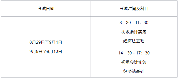 2020年初级会计职称考试时间安排