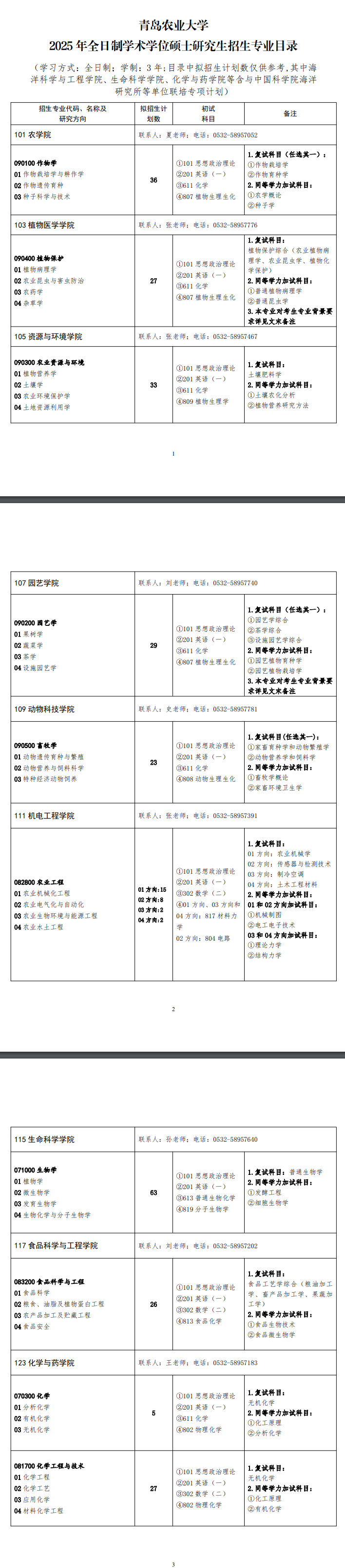 2025青岛农业大学研究生招生专业目录及考试科目