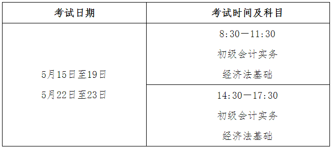 2021年广东中山市初级会计职称考试时间5月15日至19日，5月22日至23日