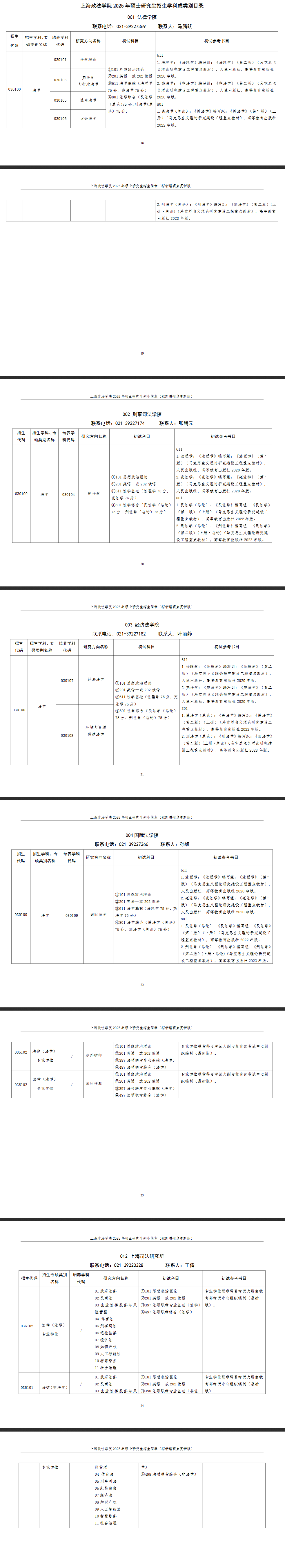 2025上海政法学院研究生招生专业目录及考试科目