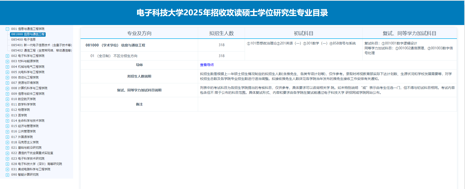 2025电子科技大学研究生招生专业目录及考试科目