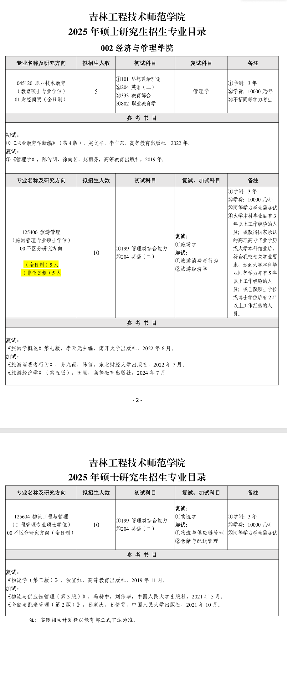 2025吉林工程技术师范学院研究生招生专业目录及考试科目