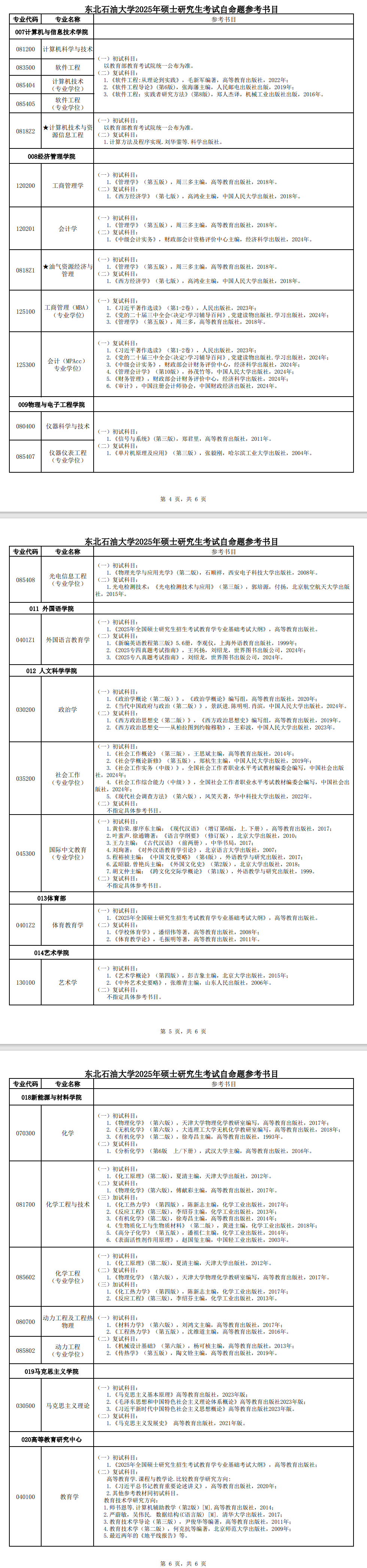 2025东北石油大学考研参考书目