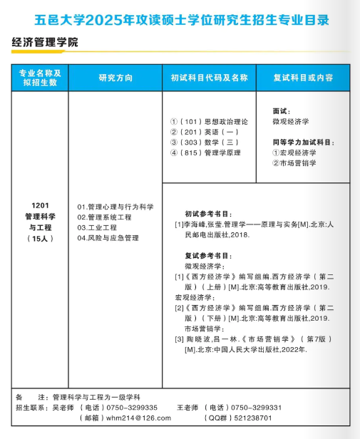 2025五邑大学研究生招生专业目录及考试科目