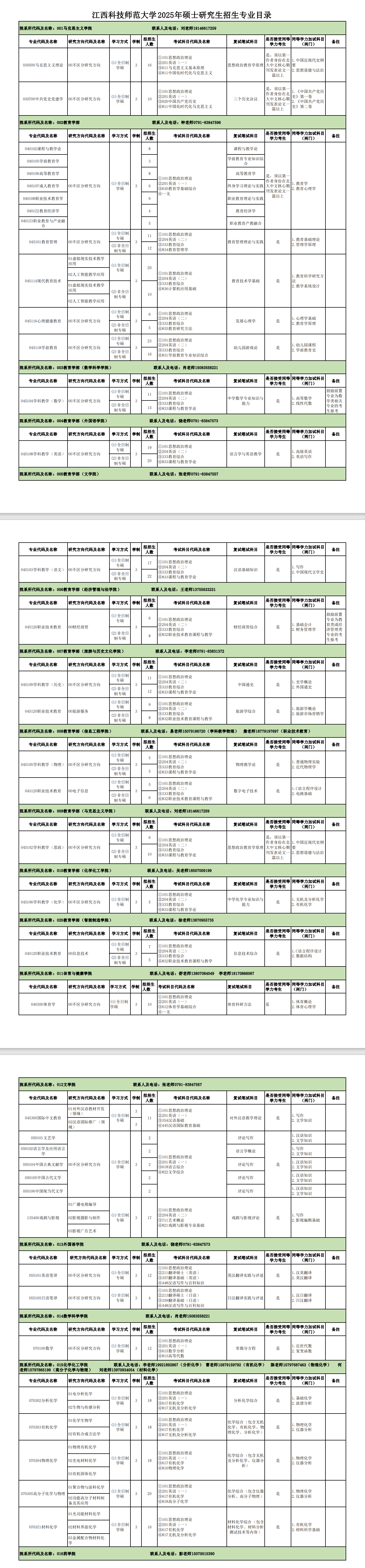 2025江西科技师范大学研究生招生专业目录及考试科目