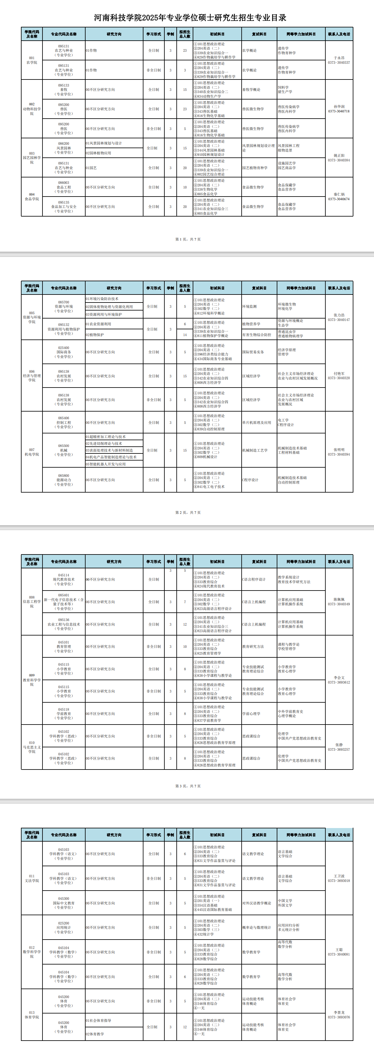 2025河南科技学院研究生招生专业目录及考试科目