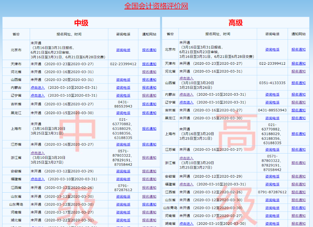 提前了解！2021年中级会计职称考试报名流程