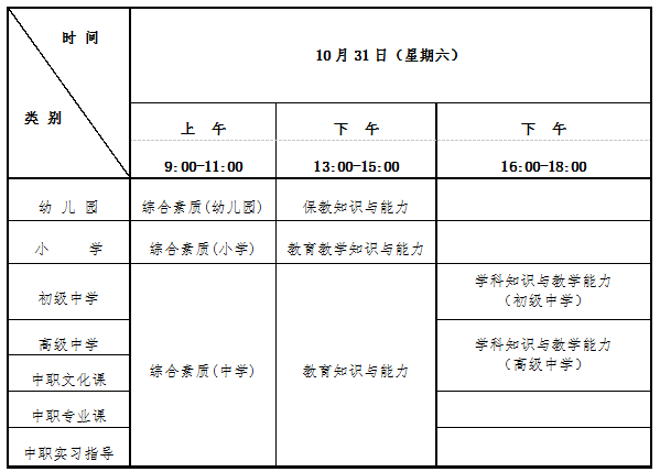 2020年下半年北京教师资格证笔试