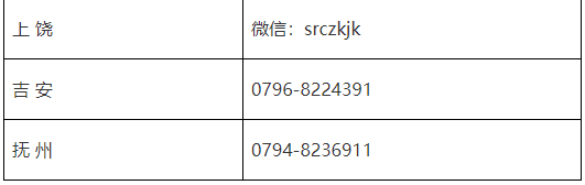 2021年江西各区市中级会计报名考试及资格审查联系方式