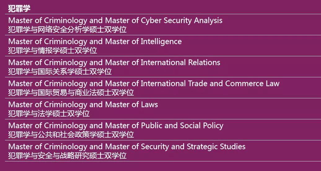 澳洲留学新政：麦考瑞新增双学位课程