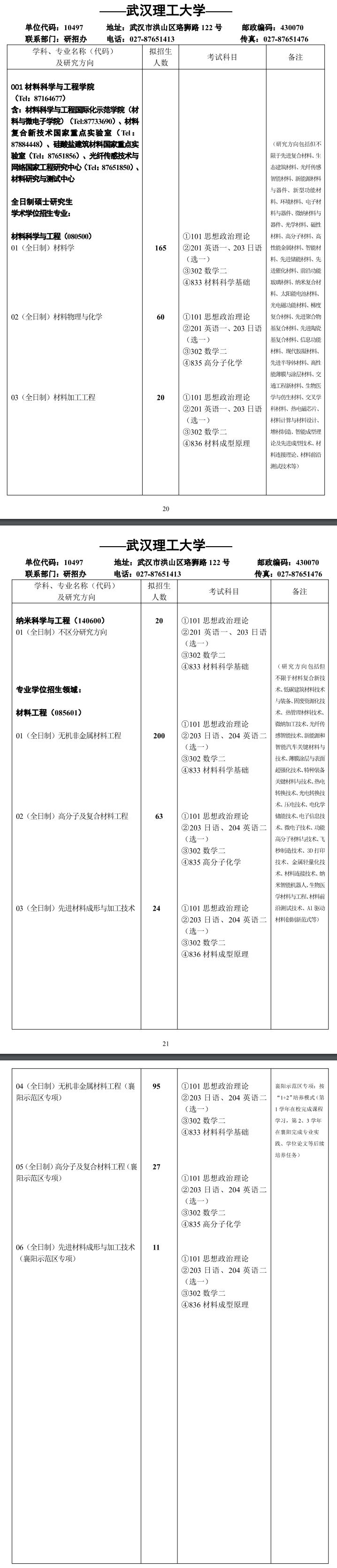 2025武汉理工大学研究生招生专业目录及考试科目