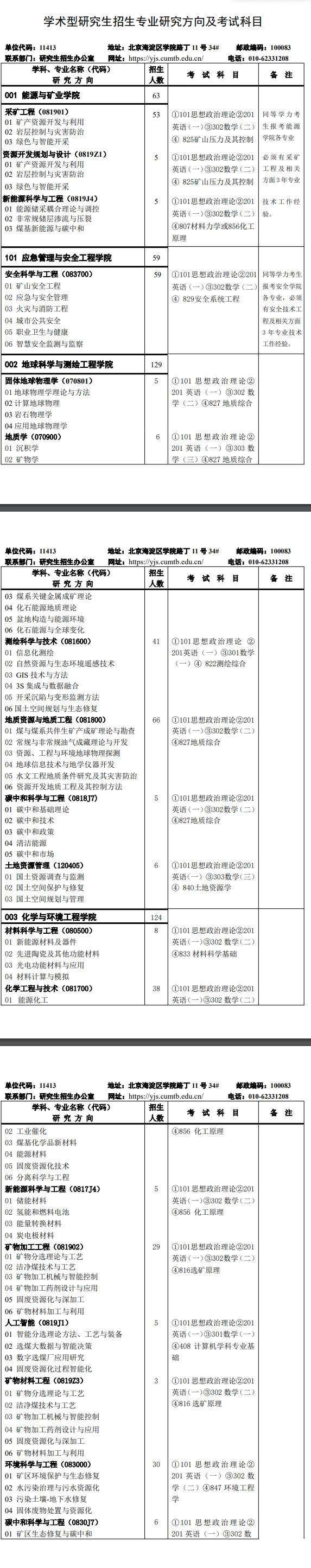 2025中国矿业大学（北京）研究生招生专业目录及考试科目