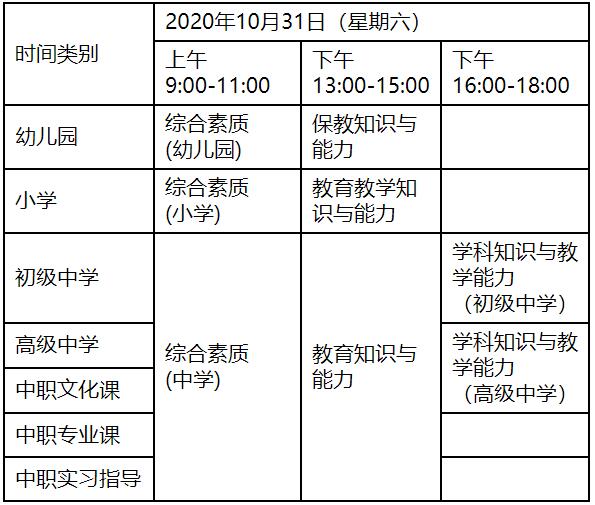 2020年下半年广东教师资格证笔试