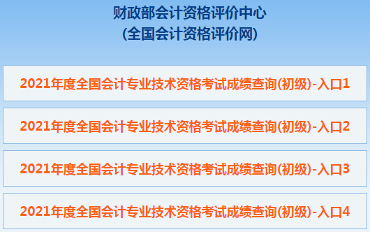 2021年度全国初级会计考试成绩查询入口1