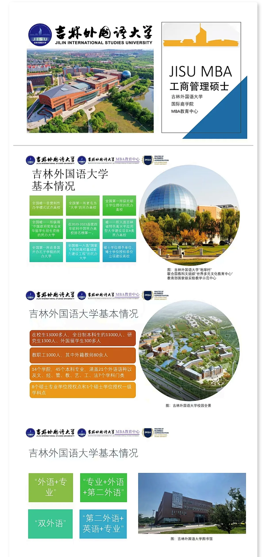 2025年吉林外国语大学MBA招生简章