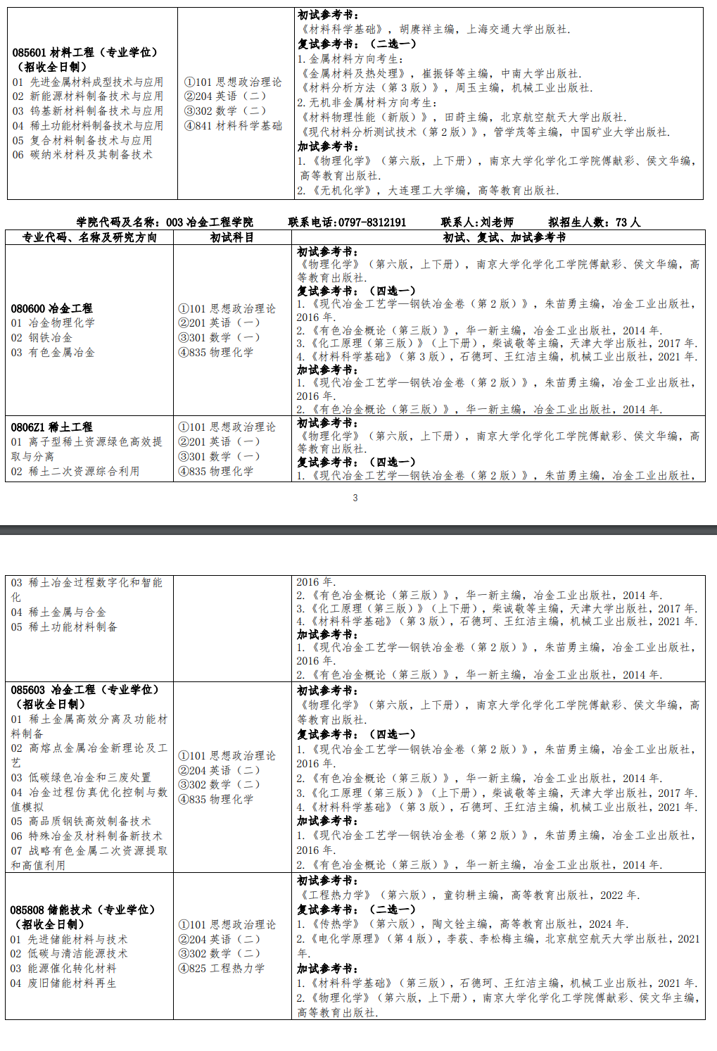 2025江西理工大学研究生招生专业目录及考试科目