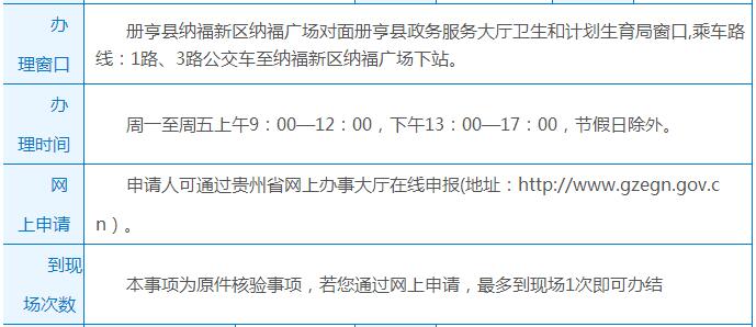 贵州省册亨县医师执业注册办理须知