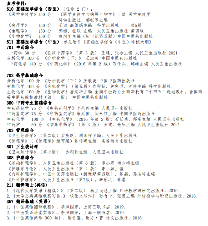 2025北京中医药大学考研参考书目