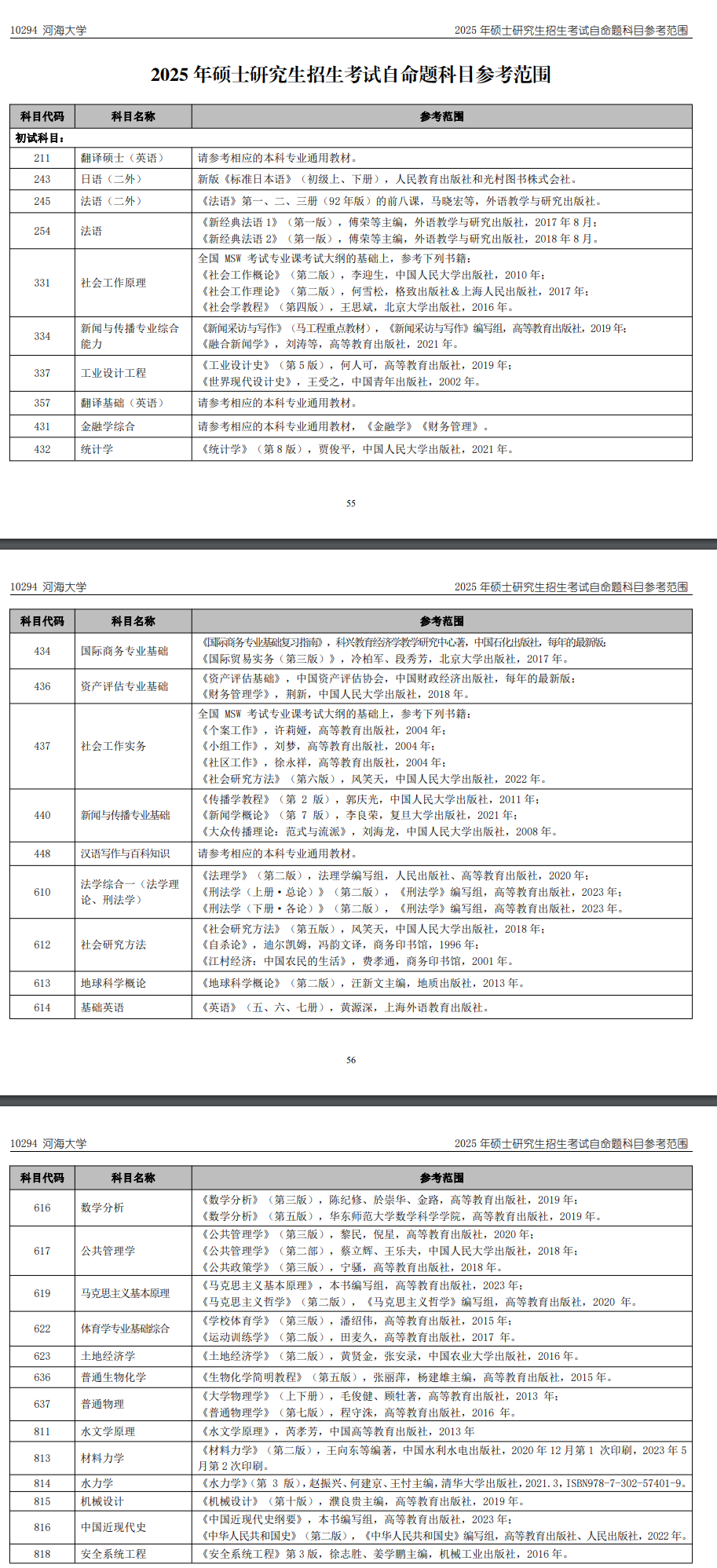 2025河海大学考研参考书目