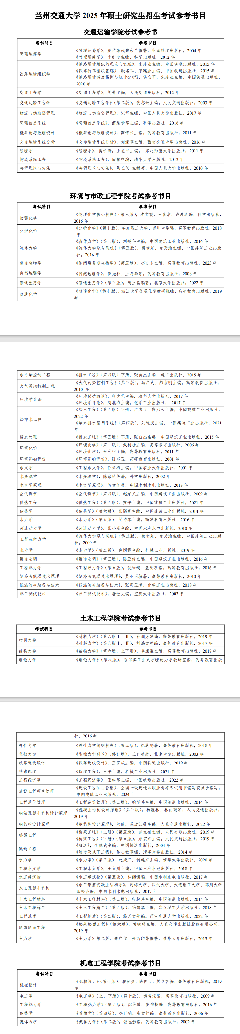 2025兰州交通大学考研参考书目