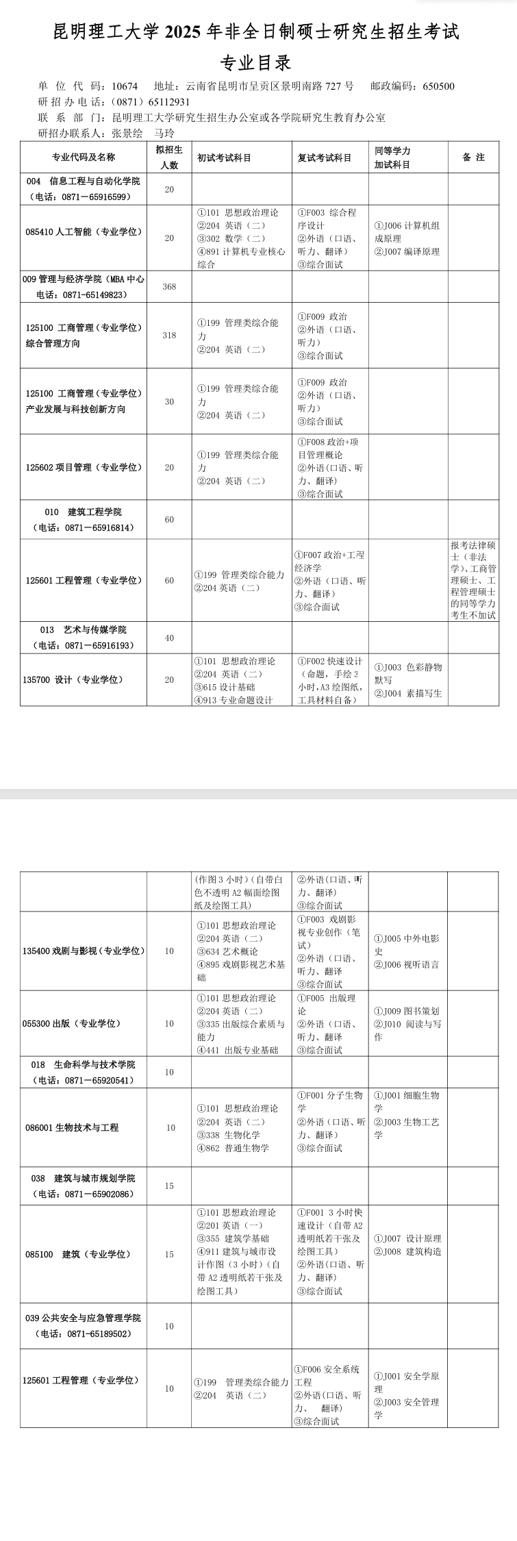 2025昆明理工大学研究生招生专业目录及考试科目