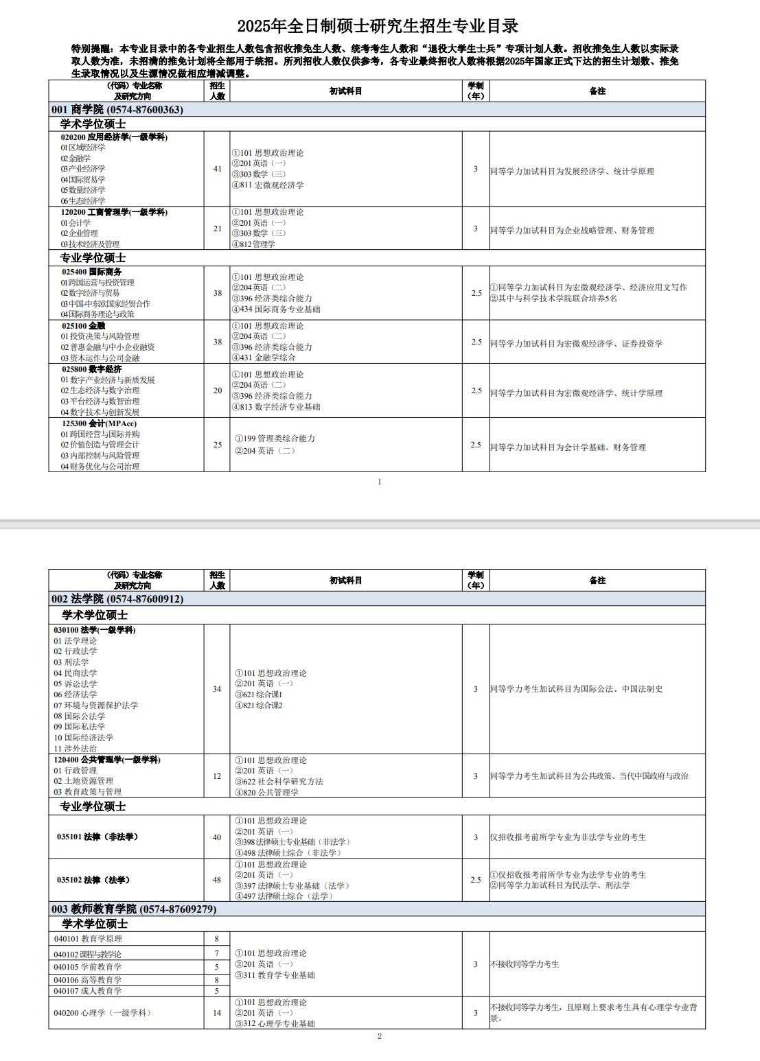 2025宁波大学研究生招生专业目录及考试科目